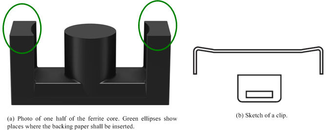 Trafo_core_clips