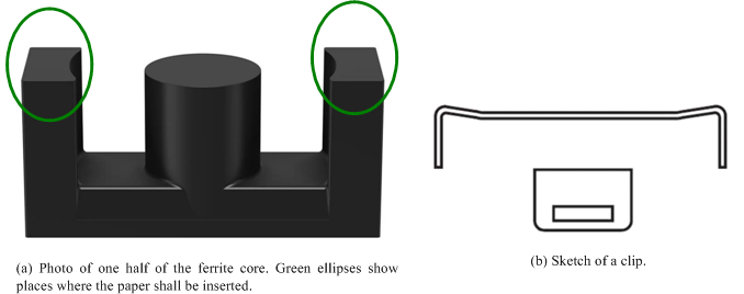 Trafo_core_clips